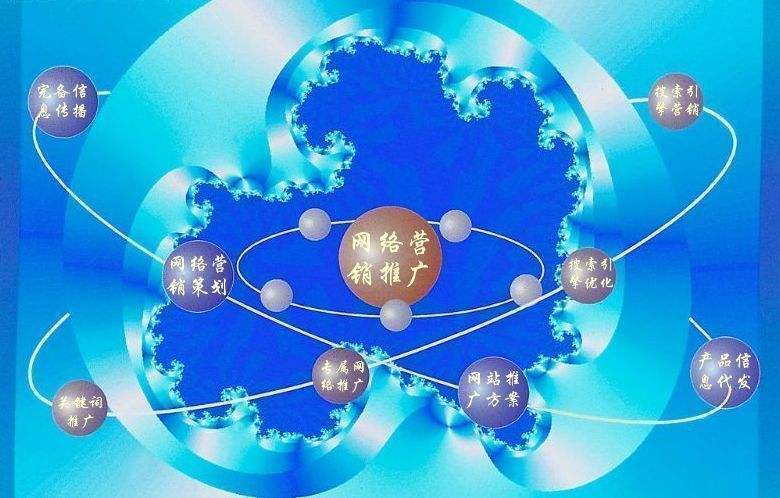 乌坡镇新媒体运营企业需要掌握的网络推广技巧有哪些